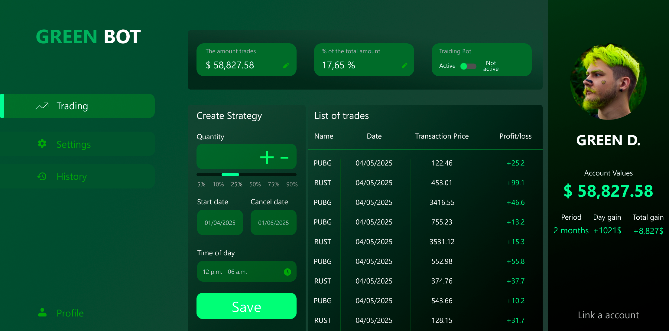 Скриншот работы ИИ-бота